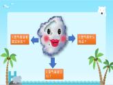 一年级下册科学课件-3.9 空气是什么样的30-苏教版   7张