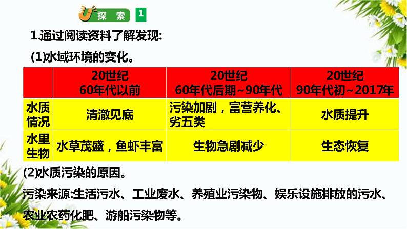 教科版五年级下册科学3.7《分析一个实际的环境问题》（课件+教案+习题）07