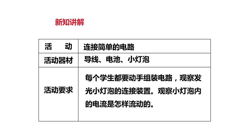 教科版科学四年级下册第一单元  1.2  点亮小灯泡  备课PPT课件第4页