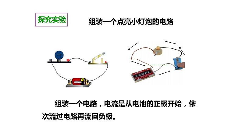 教科版科学六年级上册第三单元 能量 3.1 电和磁  备课PPT课件04