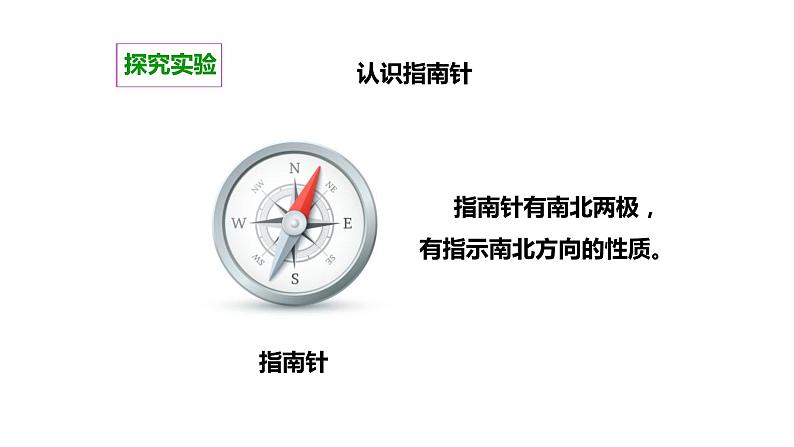 教科版科学六年级上册第三单元 能量 3.1 电和磁  备课PPT课件05