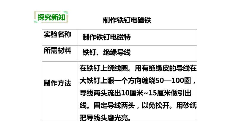 教科版科学六年级上册第三单元 能量 3.2 电磁铁 备课PPT课件04