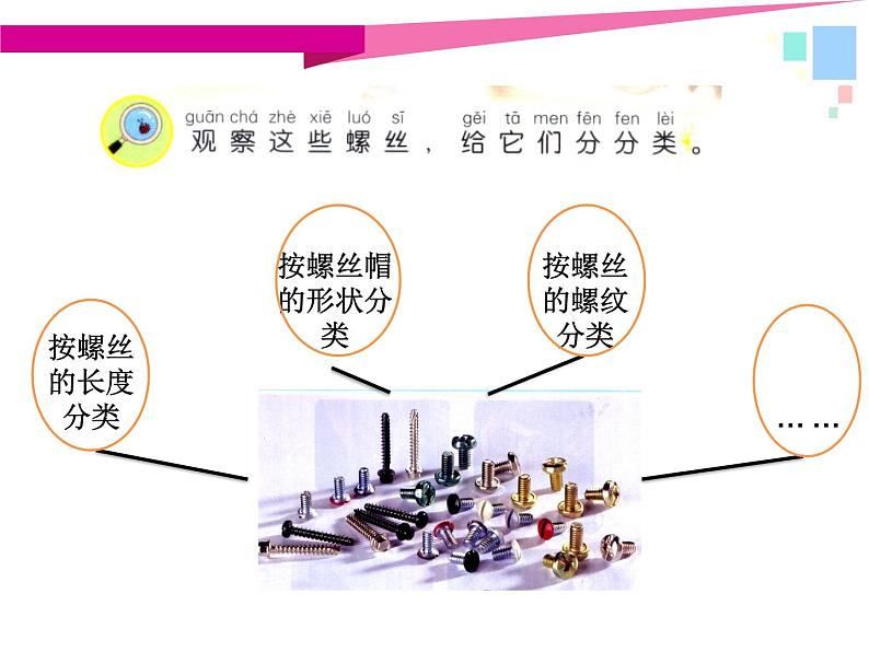 [苏教版]二年级下册科学11.拧螺丝（课件+教案+素材）07