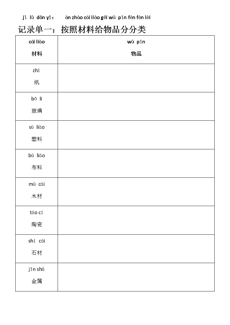 [苏教版]二年级下册科学1.认识常见材料（课件+教案+素材）01