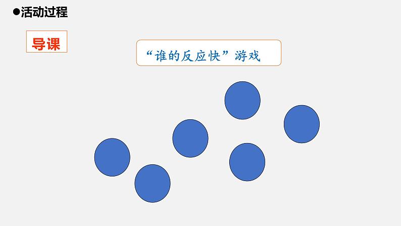 5.青岛版五年级科学下册《神经系统》课件第2页