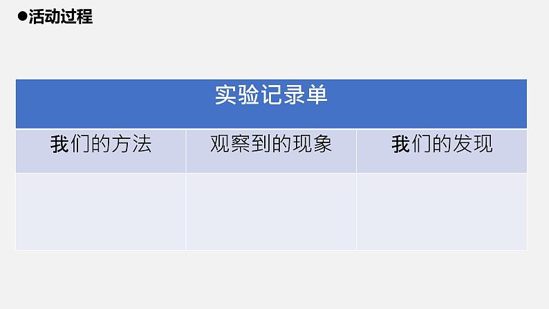 3.青岛版五年级科学下册《听觉》课件06