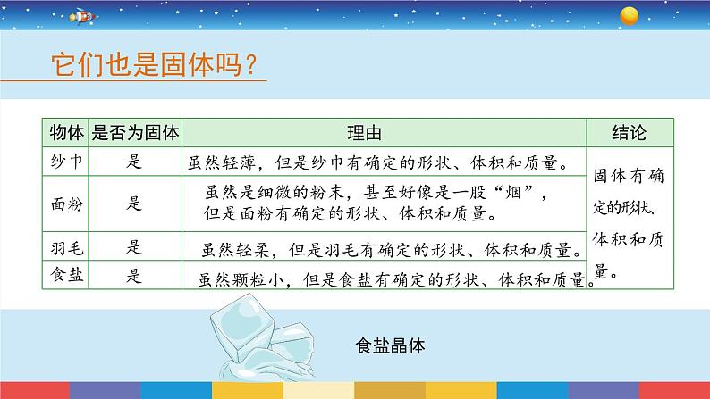苏教版三上科学3.8《认识固体》课件+同步练习06