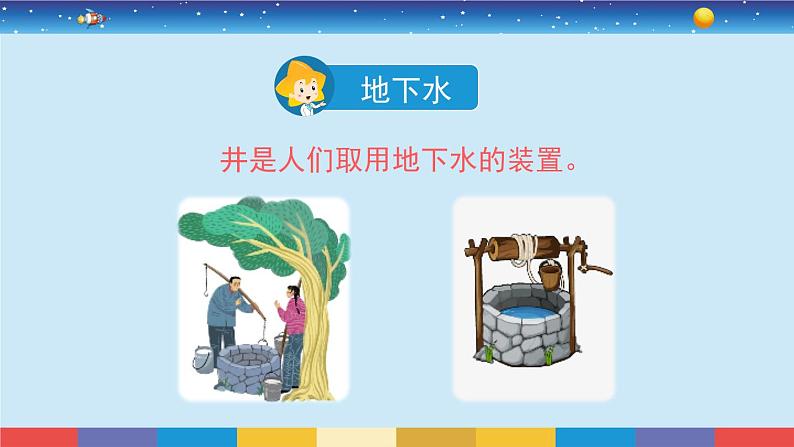 苏教版三上科学4.13《地下水》课件+同步练习05