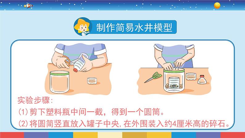 苏教版三上科学4.13《地下水》课件+同步练习06