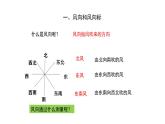 教科版科学四年级上册第一单元 《天气》1.4风向和风速 PPT教学课件