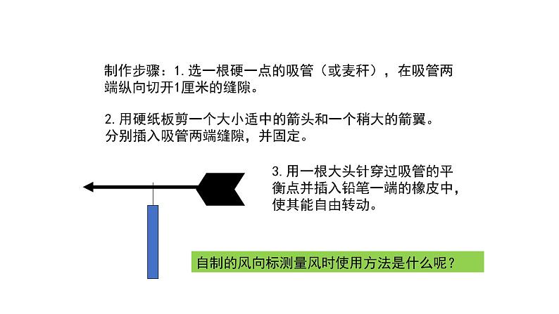 教科版科学四年级上册第一单元 《天气》1.4风向和风速 PPT教学课件06