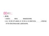 教科版(2017)科学五年级上册第4课光的传播方向会发生改变吗作业课件