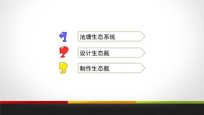 教科版科学五年级上册 第一单元生物与环境 1.5  做一个生态瓶  教学PPT课件02