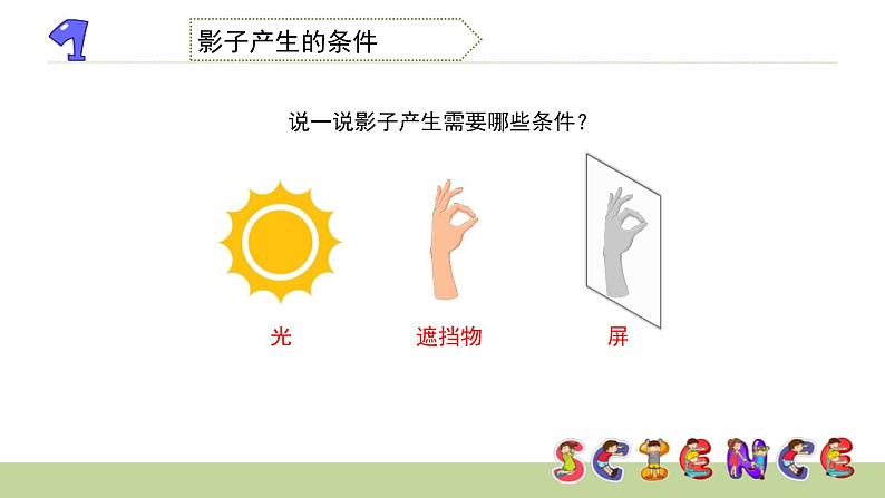 教科版科学五年级上册 第二单元 光  2.1 光和影 教学PPT课件04