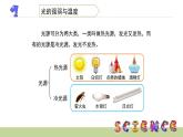 教科版科學(xué)五年級上冊 第二單元 光  2.5  光與熱  教學(xué)PPT課件