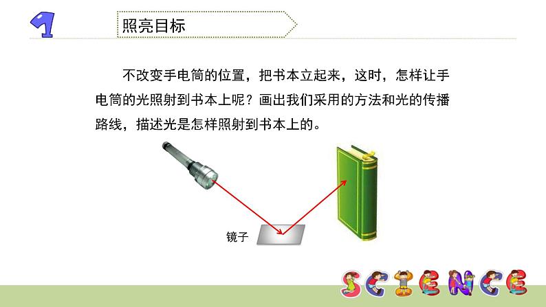 教科版科学五年级上册 第二单元 光  2.4  光的反射  教学PPT课件05