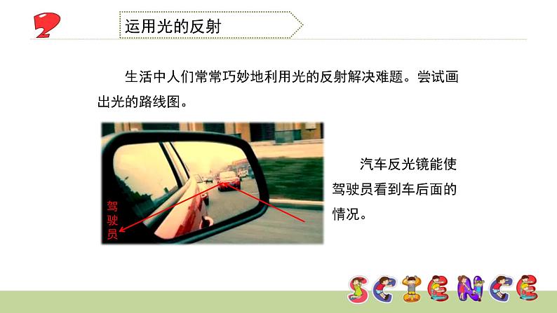 教科版科学五年级上册 第二单元 光  2.4  光的反射  教学PPT课件08