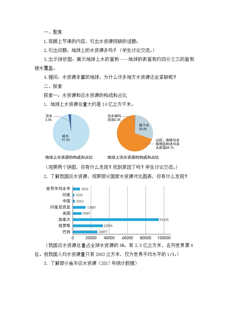 教科版(2017)科学五年级下册3.3《珍惜水资源》课件+教案02