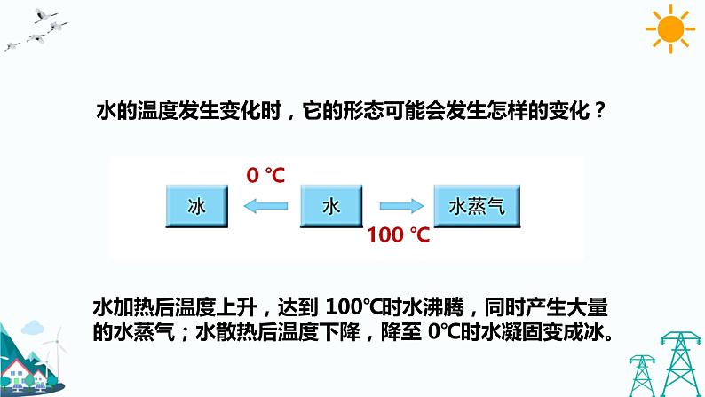 教科版五年级下册科学4.1《温度与水的变化》（课件+教案+练习）08