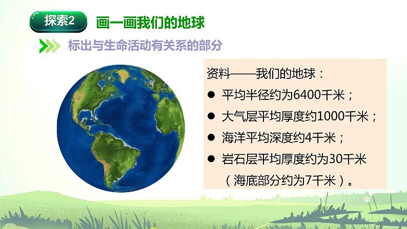 教科版(2017)科学五年级下册3.1《地球—宇宙的奇迹》课件+教案07