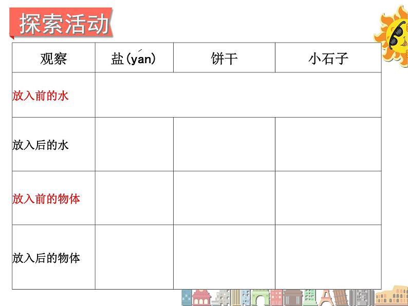 小学科学教科版一年级下册 6它们去哪里了 2 课件07