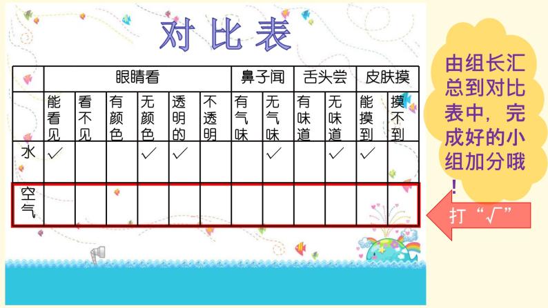 小学科学苏教版一年级下册 9空气是什么样的 课件03