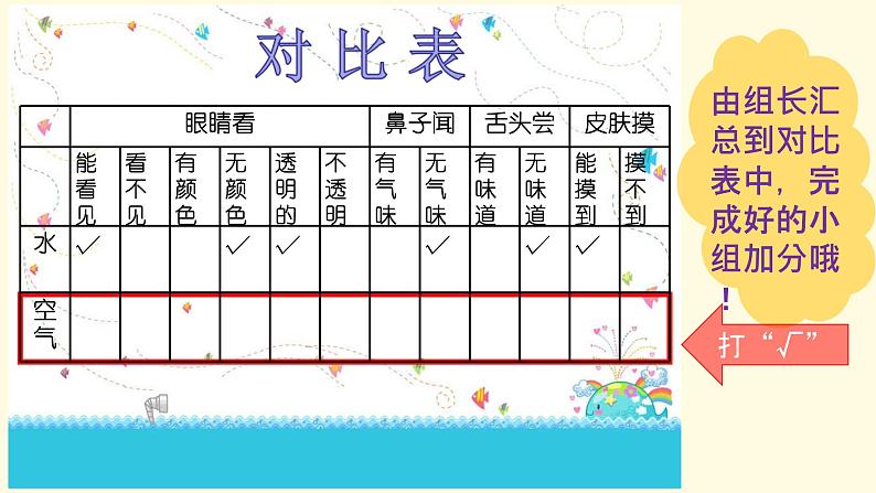 小学科学苏教版一年级下册 9空气是什么样的 课件第3页