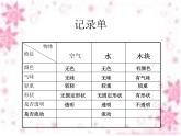 小学科学教科版一年级下册 7认识一袋空气 课件
