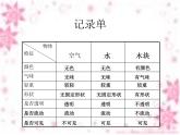 小学科学教科版一年级下册 7认识一袋空气 课件