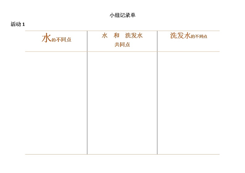 小学科学教科版一年级下册 5观察一瓶水教案01