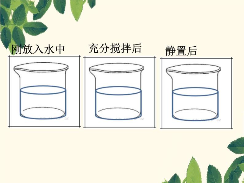 小学科学苏教版一年级下册 6盐和糖哪儿去了 3 课件06