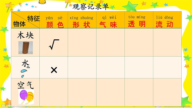 小学科学教科版一年级下册 7认识一袋空气 3 课件06