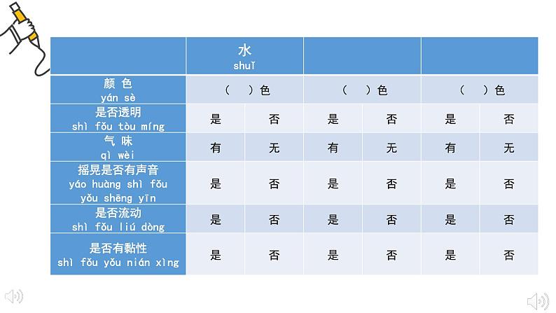 小学科学教科版一年级下册 5观察一瓶水 2 课件06