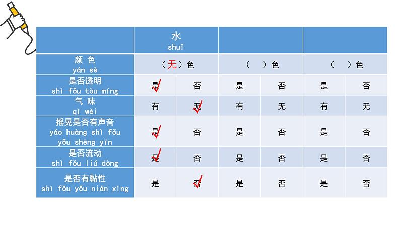 小学科学教科版一年级下册 5观察一瓶水 2 课件08