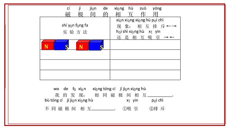 小学科学教科版二年级下册 6磁极间的相互作用 1 课件第3页