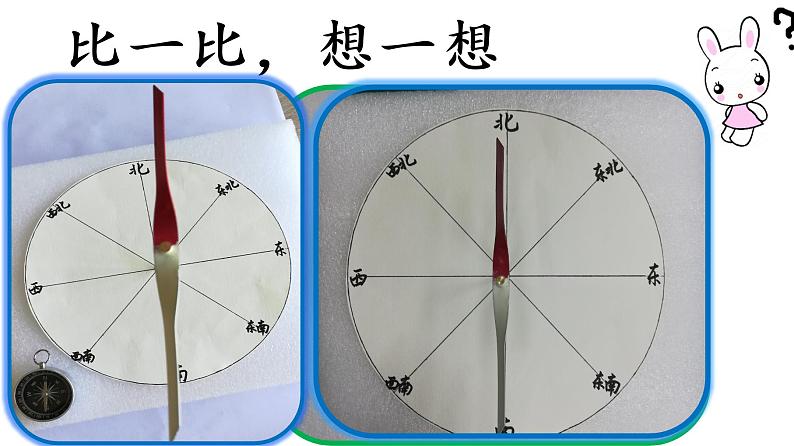 小学科学教科版二年级下册 5做一个指南针 课件第3页