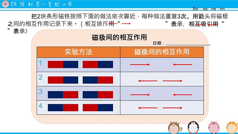 小学科学教科版二年级下册 6磁极间的相互作用 3 课件第5页