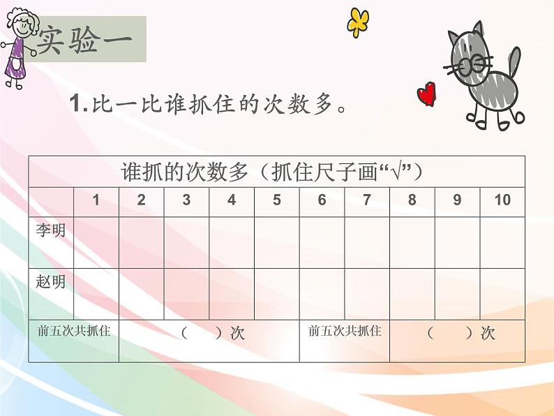 小学科学教科版二年级下册 4测试反应快慢 课件第5页