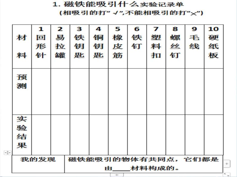 小学科学教科版二年级下册 1磁铁能吸引什么 3 课件06