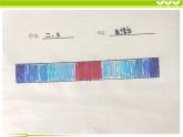 小学科学教科版二年级下册 3磁铁的两极 课件