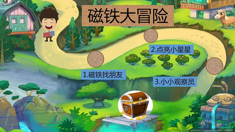 小学科学苏教版二年级下册 4磁铁的吸力 1 课件03