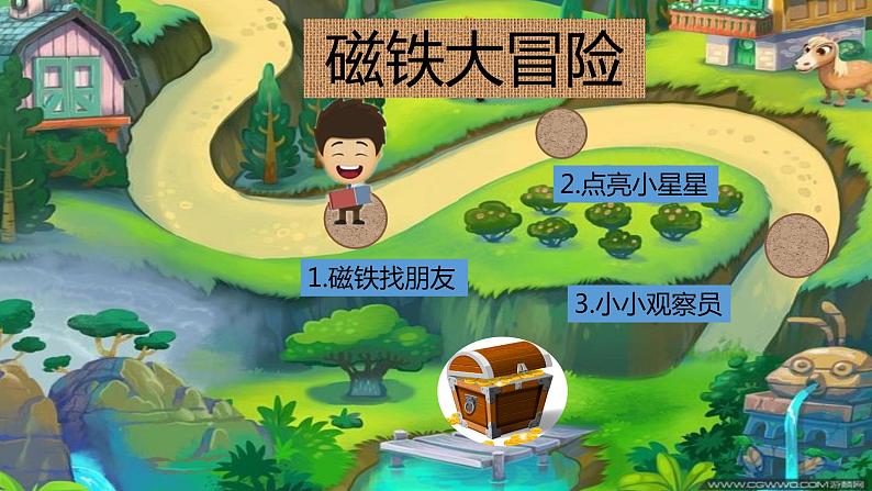 小学科学苏教版二年级下册 4磁铁的吸力 1 课件08