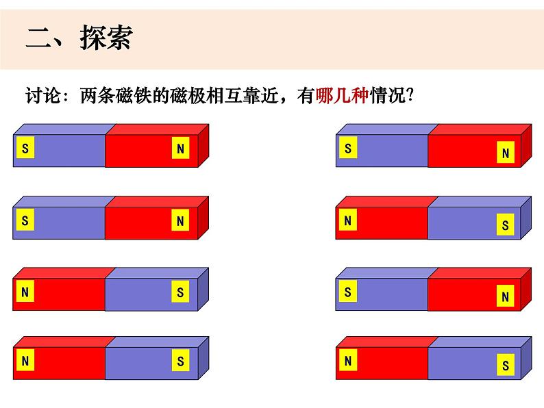 小学科学教科版二年级下册 6磁极间的相互作用 4 课件05