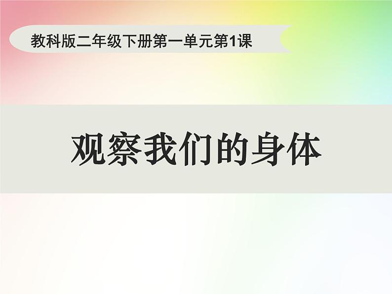 小学科学教科版二年级下册 1观察我们的身体 1 课件第3页