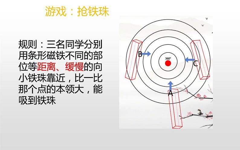 小学科学苏教版二年级下册 5磁铁的两极 课件第1页