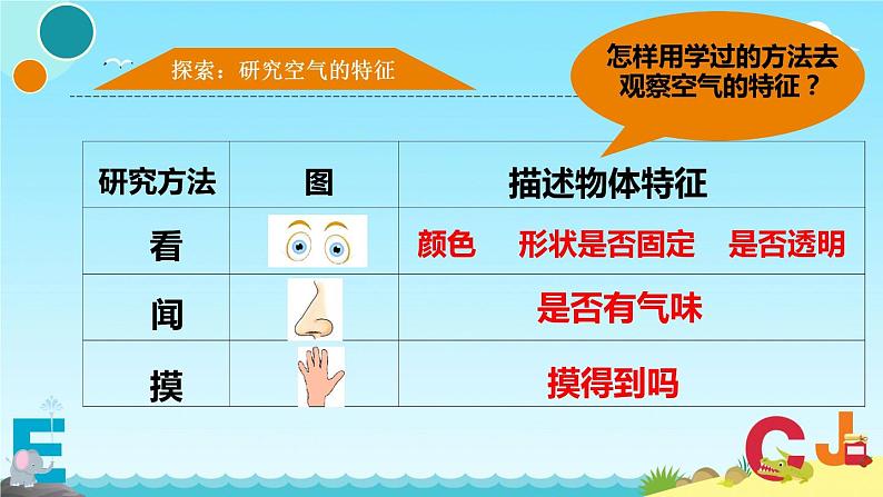 小学科学教科版一年级下册 7认识一袋空气 2 课件第4页