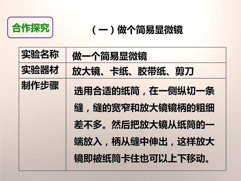 科教版科学六年级上册 3怎样放得更大课件PPT第7页