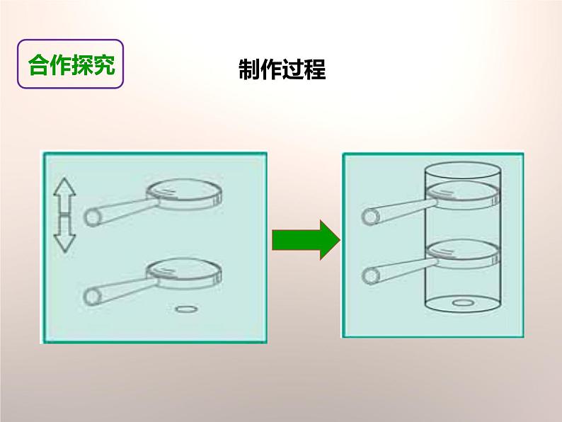 科教版科学六年级上册 3怎样放得更大课件PPT第8页