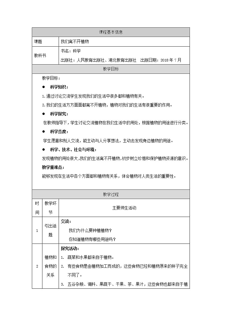 人教鄂教版二上科学 1.3《我们离不开植物》课件+教案01