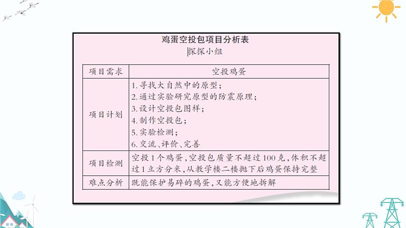 大象版五年级下册科学 5.3《空投包的仿生原型》（课件PPT+练习）08